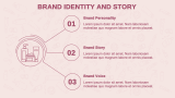 Skin Care Brand Pitch Deck - Slide 9
