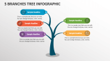 5 Branches Tree Infographic - Slide 1