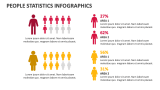 People Statistics Infographics - Slide 8