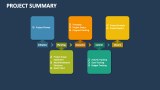 Project Summary - Slide 6