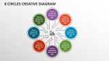 8 Circles Creative Diagram - Slide 1