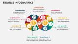 Finance Infographics - Slide 7