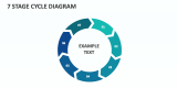 7 Stage Cycle Diagram - Slide 1