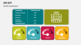 HR KPI Dashboard - Slide 2