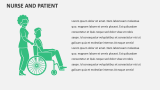 Nurse and Patient - Slide 2