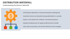 Understanding Distribution Waterfall - Slide 1