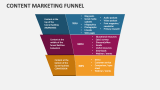 Content Marketing Funnel - Slide 2