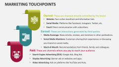 Marketing Touchpoints - Slide 1