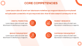 Marketing Director Portfolio - Slide 6