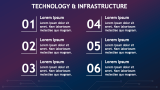 AI Startup Business Presentation - Slide 5