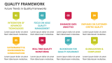 Future Trends in Quality Frameworks - Slide 7