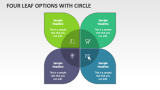 Four Leaf Options with CIrcle - Slide 1