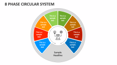 8 Phase Circular System - Slide 1