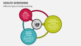 Different Types of Health Screening - Slide 3