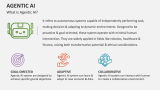 What is Agentic AI? - Slide 2