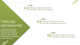 Green Corporate Presentation - Slide 11