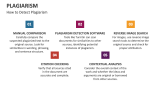How to Detect Plagiarism - Slide 5