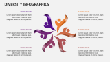 Diversity Infographics - Slide 4