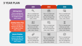 3 Year Plan PowerPoint and Google Slides Template - PPT Slides