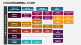 Organizational Chart - Slide 7