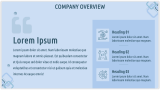 It Company Business Plan - Slide 3