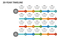 20-year Timeline - Slide
