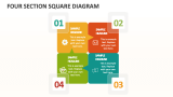 Four Section Square Diagram - Slide 1