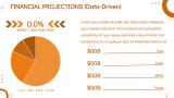 Automobile Company Business Plan - Slide 9