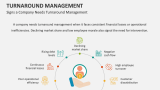 Signs a Company Needs Turnaround Management - Slide 4
