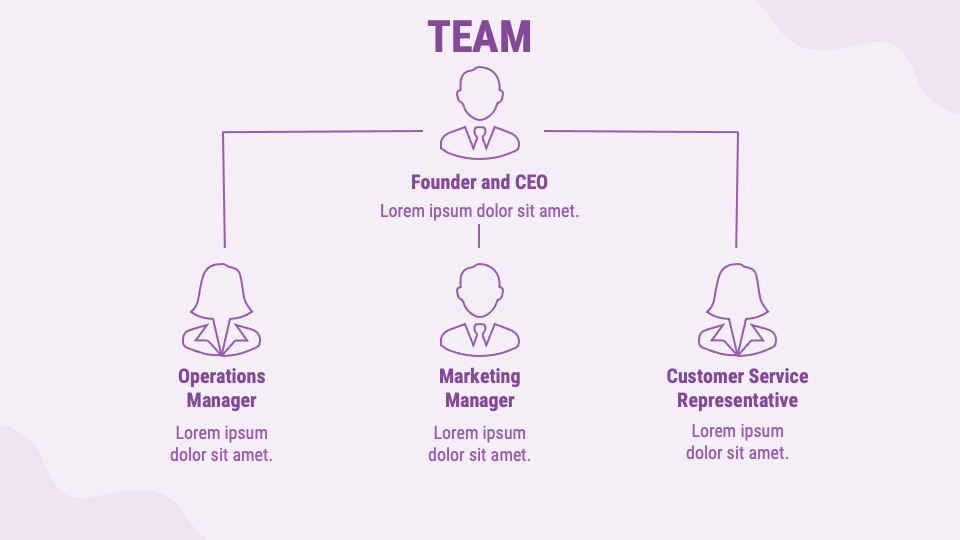 SoapMaking Business Plan PowerPoint and Google Slides Template PPT