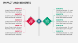 Impact and Benefits - Slide 3
