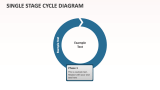 Single Stage Cycle Diagram - Slide 1