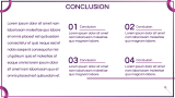 OTT Platform Business Plan - Slide 15