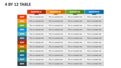 4 By 12 Table - Slide 1