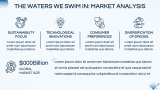 Fish Farming Business Plan - Slide 7