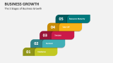 The 5 Stages of Business Growth Strategies - Slide 6