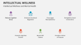 Intellectual Wellness and Mental Health - Slide 7