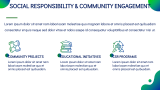 Solar Panel Company Profile - Slide 11