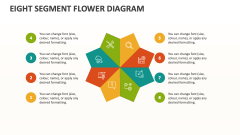 Eight Segment Flower Diagram - Slide 1
