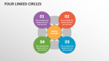 Four Linked Circles - Slide 1