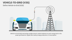 Vehicle to Grid (V2G) - Slide 1