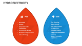 Hydroelectricity - Slide 5