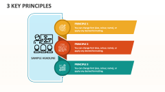 3 Key Principles - Slide 1