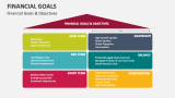 Financial Goals & Objectives - Slide 3