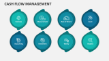 Cash Flow Management - Slide 3
