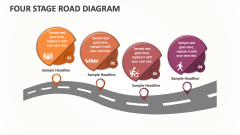 Four Stage Road Diagram - Slide 1