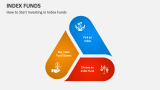 How to Start Investing in Index Funds - Slide 5