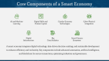 Smart Economy - Slide 5