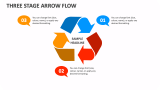 Three Stage Arrow Flow - Slide 1