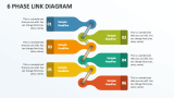 6 Phase Link Diagram - Slide 1